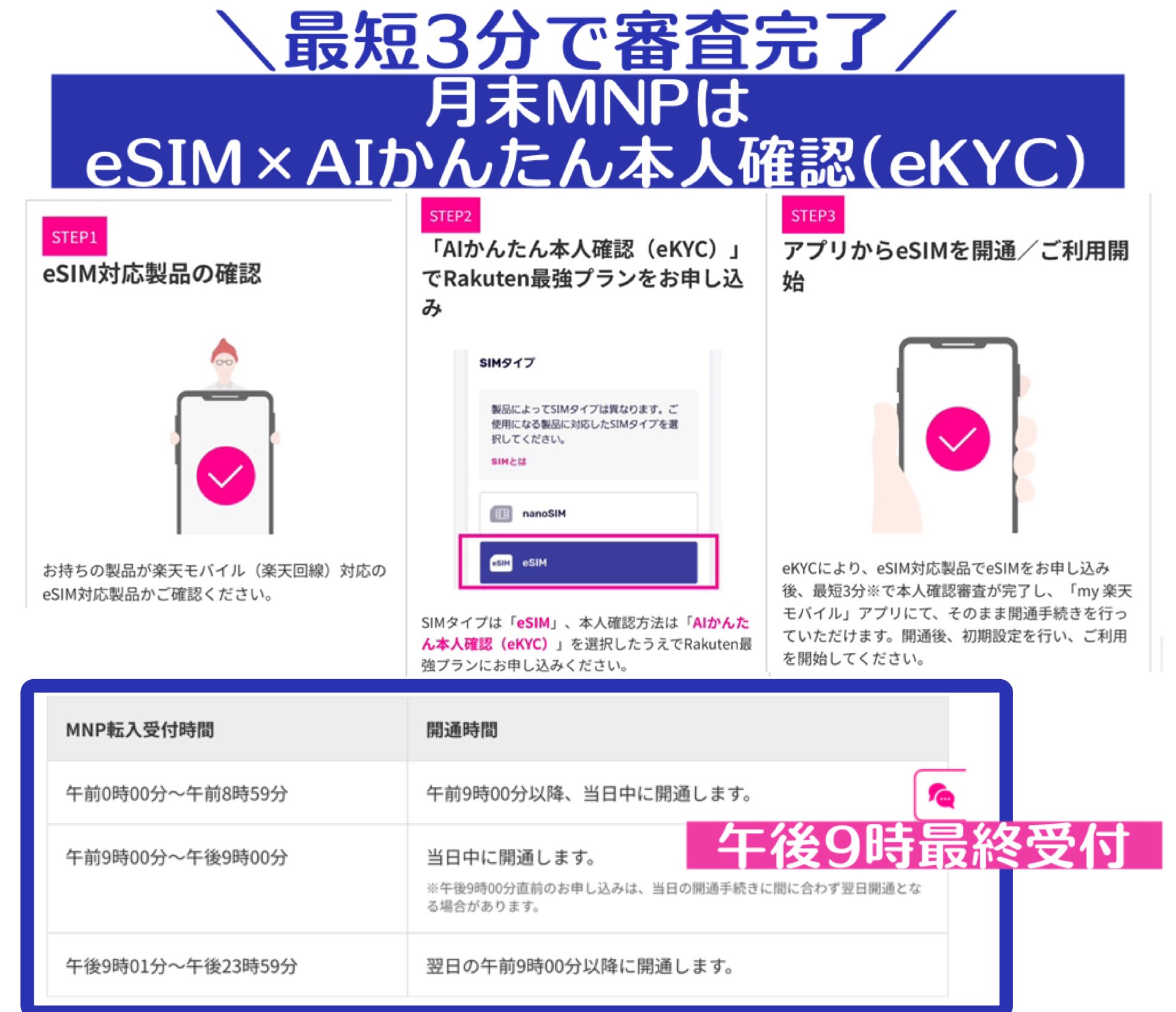 Minya※自己紹介に目を通してください 　二台まとめ購入 Minya※自己紹介に目を通してください 二台まとめ購入 chiya