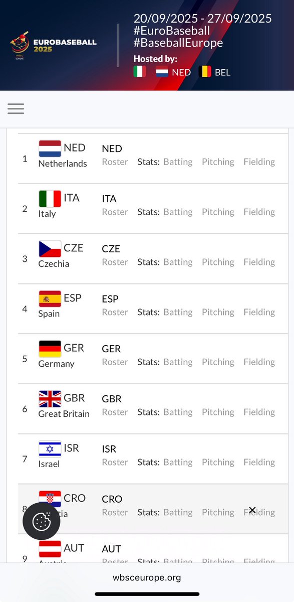 EURO96 GROUP Cプログラム ドイツ・チェコ・イタリア・ロシア 死の組 EURO96 GROUP Cプログラム ドイツ・チェコ・イタリア・ロシア 死の組