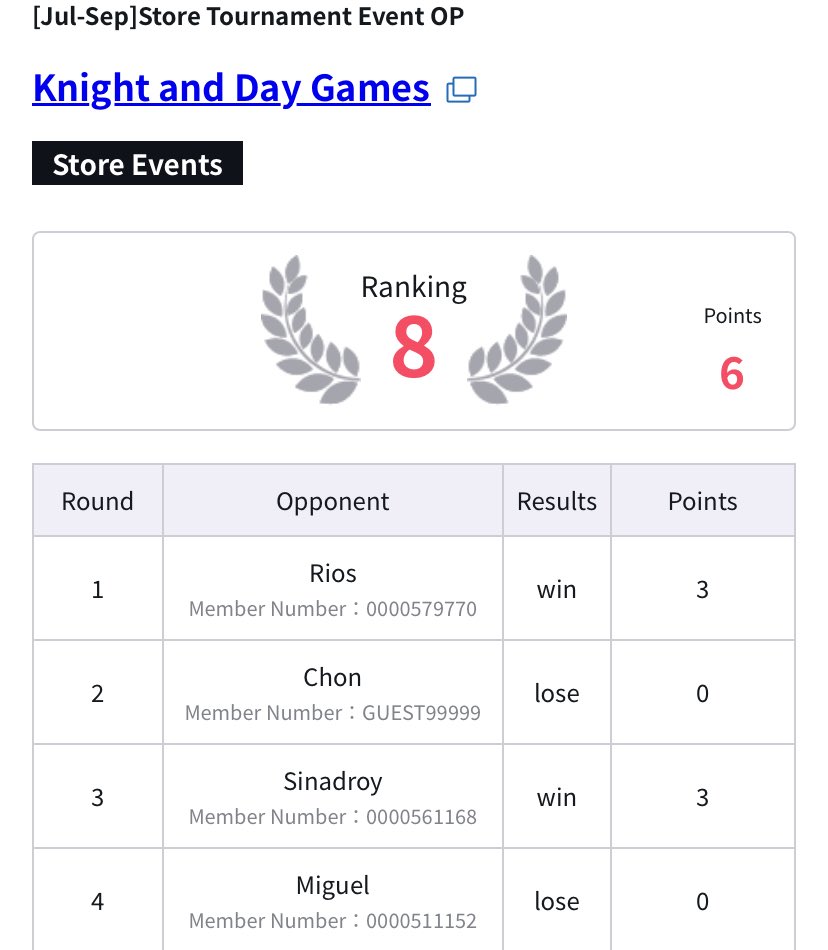 3 luffys stuck on the bottom last round vs Zonji we go next :D

learning is fun :)