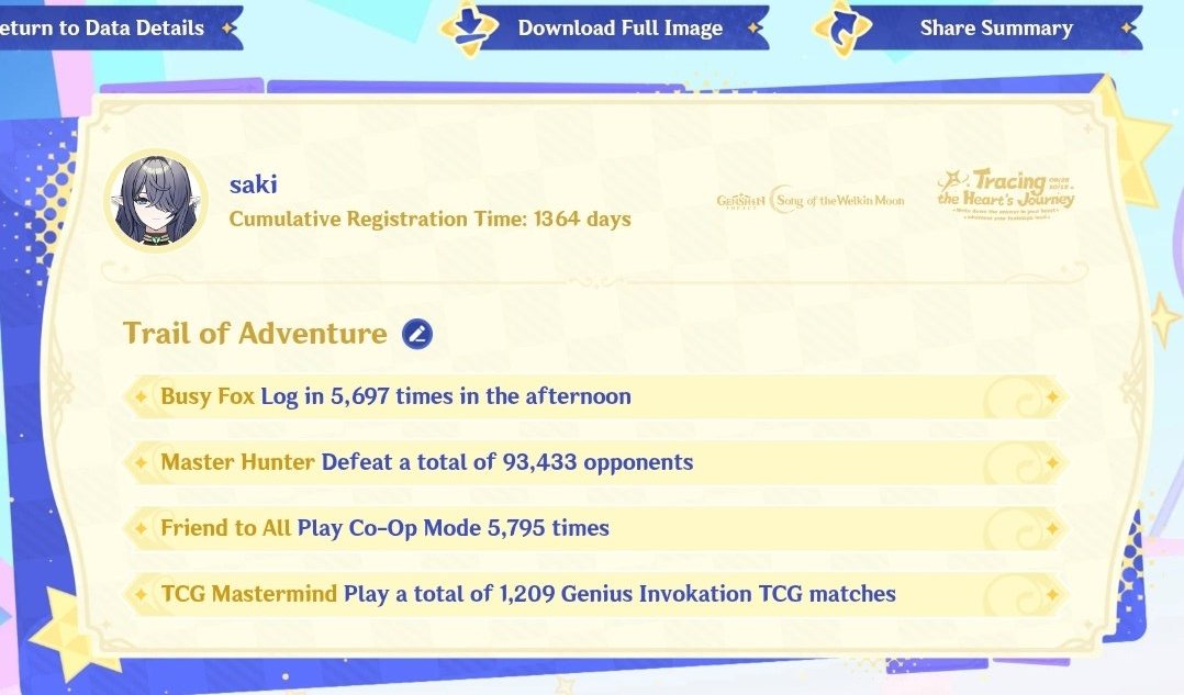 Just surprised by the numbers😭😭