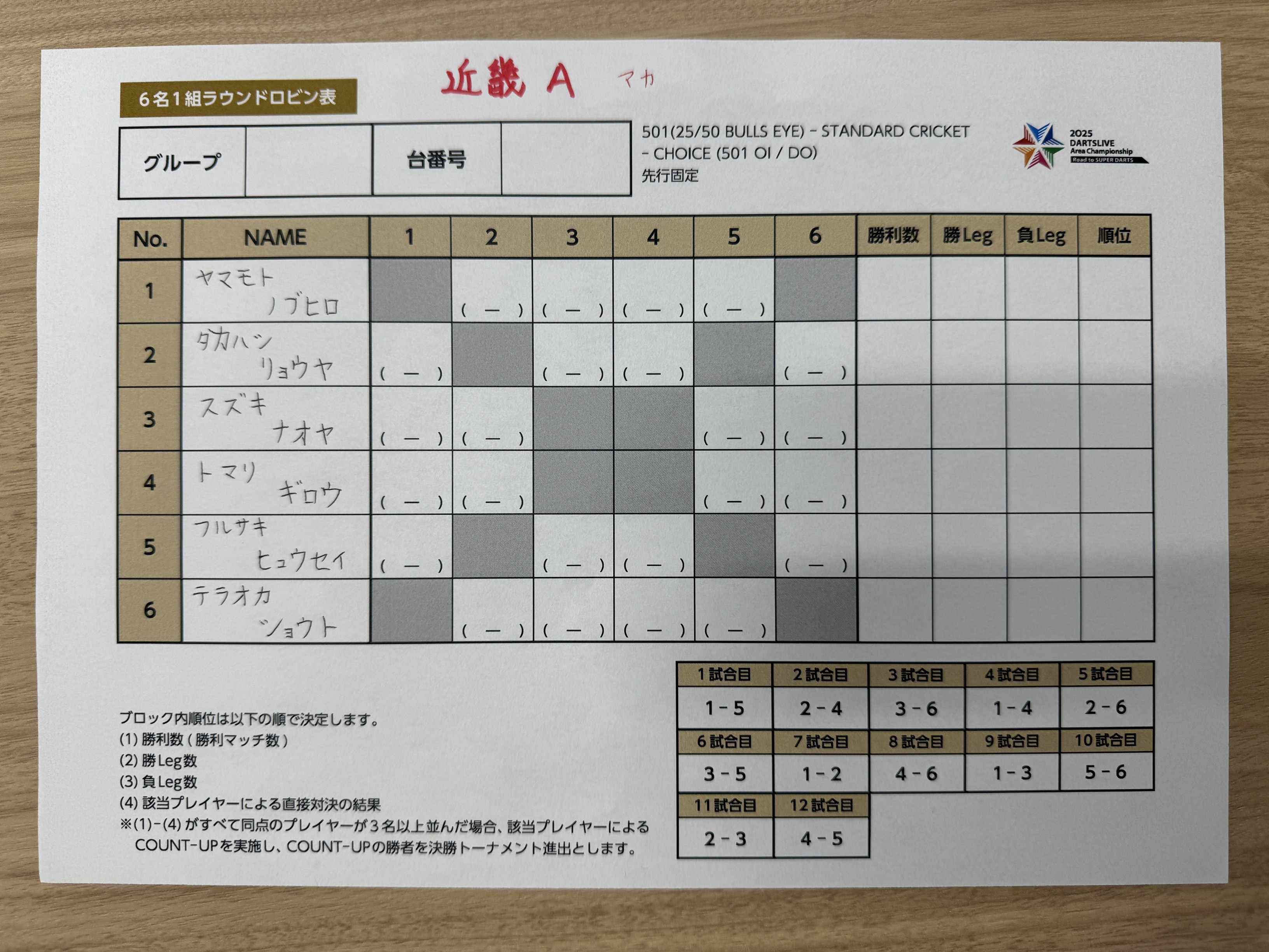 DARTSLIVE AREAChampionship ダルマ DARTSLIVE AREAChampionship ダルマ DARTSLIVE Area