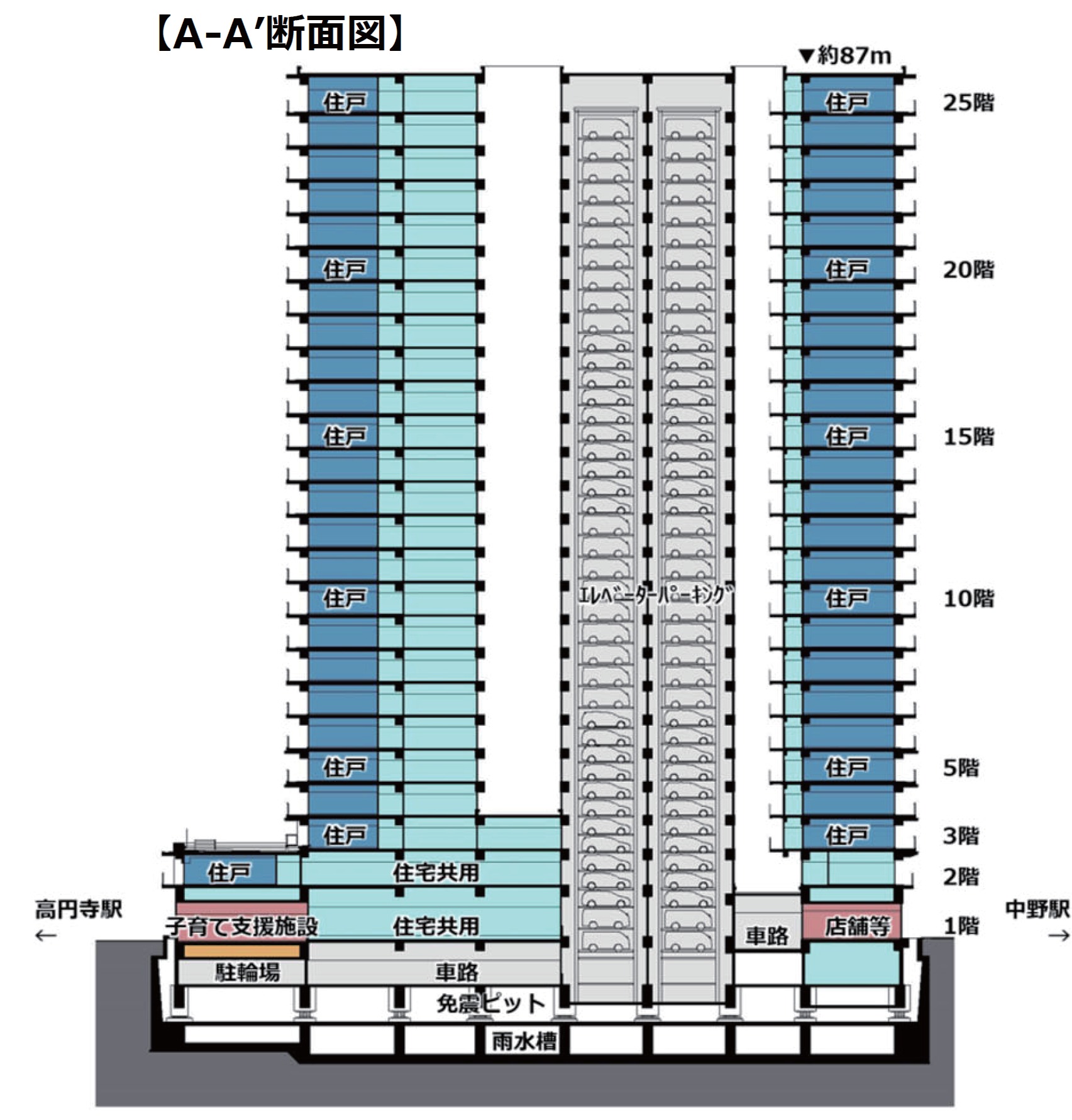 浮かぶビル鉄アレイ 摩天楼の頂上でランチ - Wikipedia