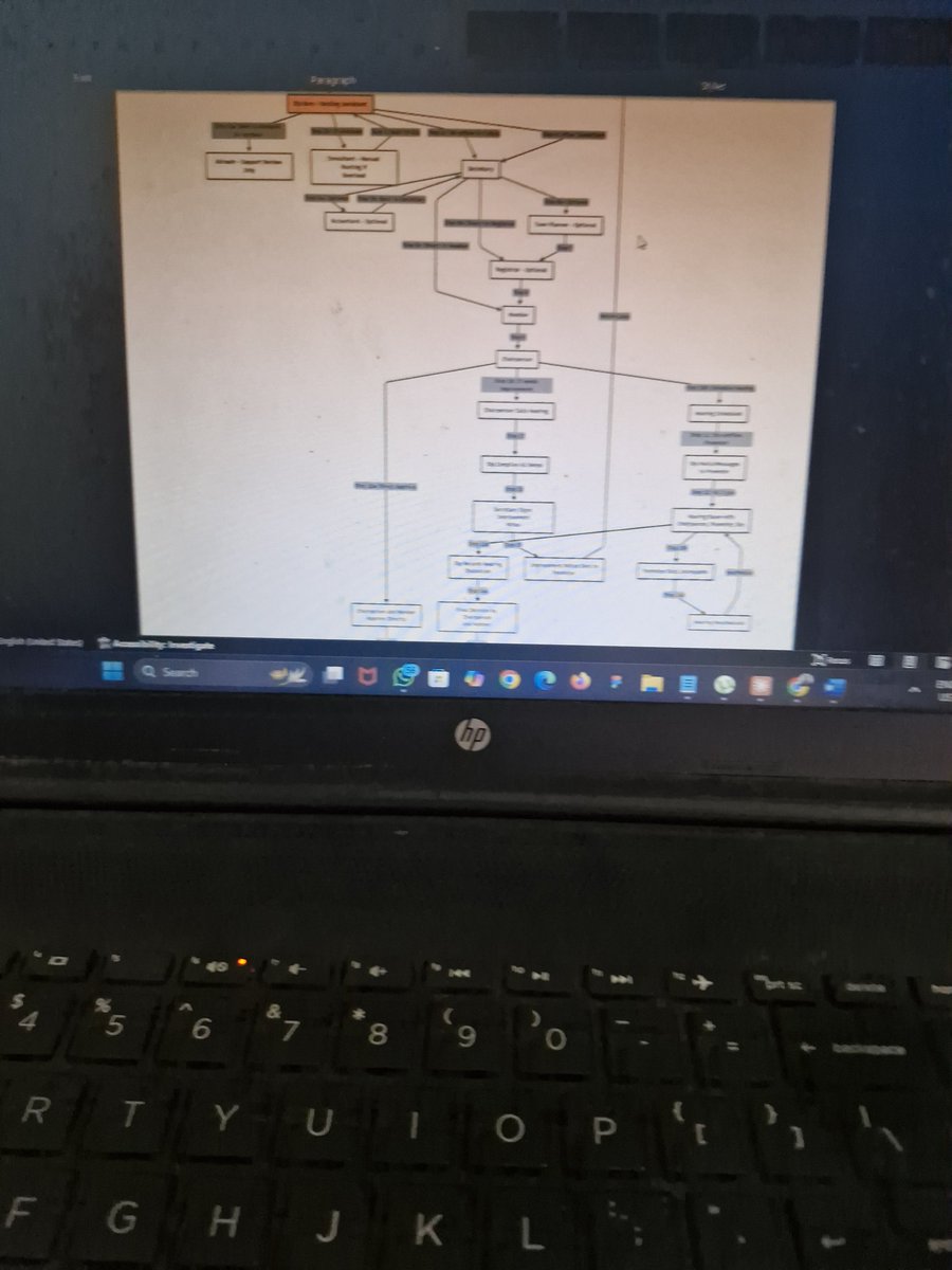 bhoomi404's tweet image. What do you struggle with more: identifying use cases or connecting them logically?

#SystemDesign #CONNECT
