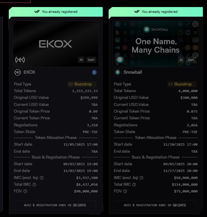 minghunt155's tweet photo. 🪙 $EKOX ( #EKOX) is building the future of finance through restaking:

Testnet exploded with 50,000+ users 🌐

$70M+ TVL, 500K+ tx ⚡

Big partnerships already live (StaFi & more coming)

BuzzDrop campaign with $300,000 rewards 💥

❄️ $SNOWAI ( #Snowball) is building the future of identity:

Modular Naming Service (MNS) → human-readable names across chains

Onchain Reputation Score (ORS) → trust, Sybil protection, smart airdrops

10K+ names reserved, 30K+ wallets scored, $10M+ revenue 📊

👉 Don’t miss early access:
 https://t.co/N2JMJ59Zn1
 https://t.co/IHhCCOuGXx
@ekoxofficial @snowball_money @Chain_GPT #EKOX $EKOX #Snowball $SNOWAI #ChainGPT $CGPT 🚀