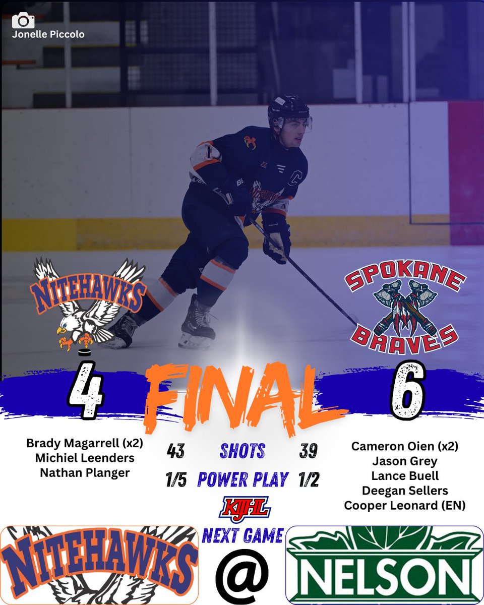 FINAL

The Braves hold on and add a empty net goal to seal the win over the Nitehawks. 

We head out to Nelson next Friday night to face the Leafs.  #Nitehawks #KIJHL