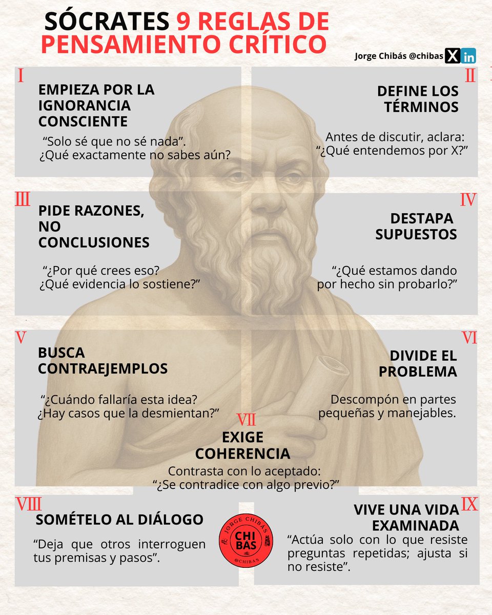 chibas's tweet photo. Reglas del pensamiento crítico. https://t.co/o7bsFRh6C9