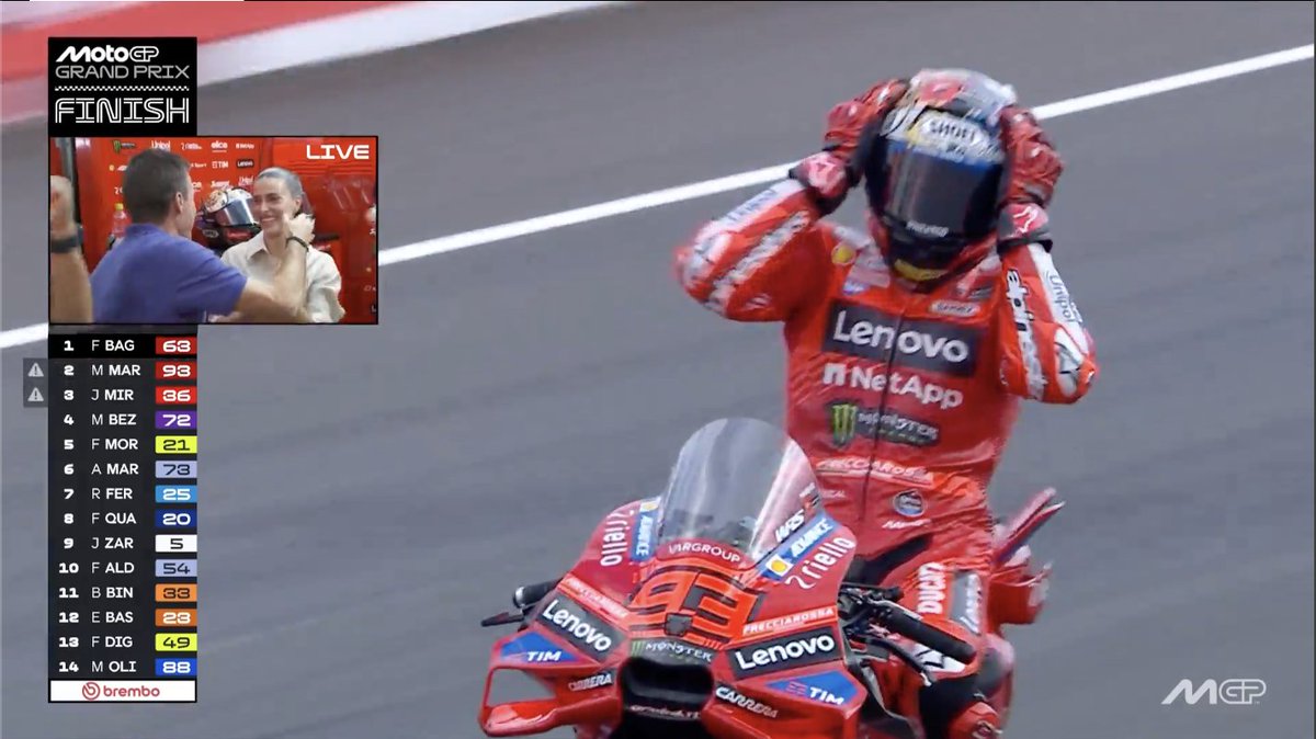 MARC MARQUEZ JUARA DUNIA MOTOGP 2025! 🏆