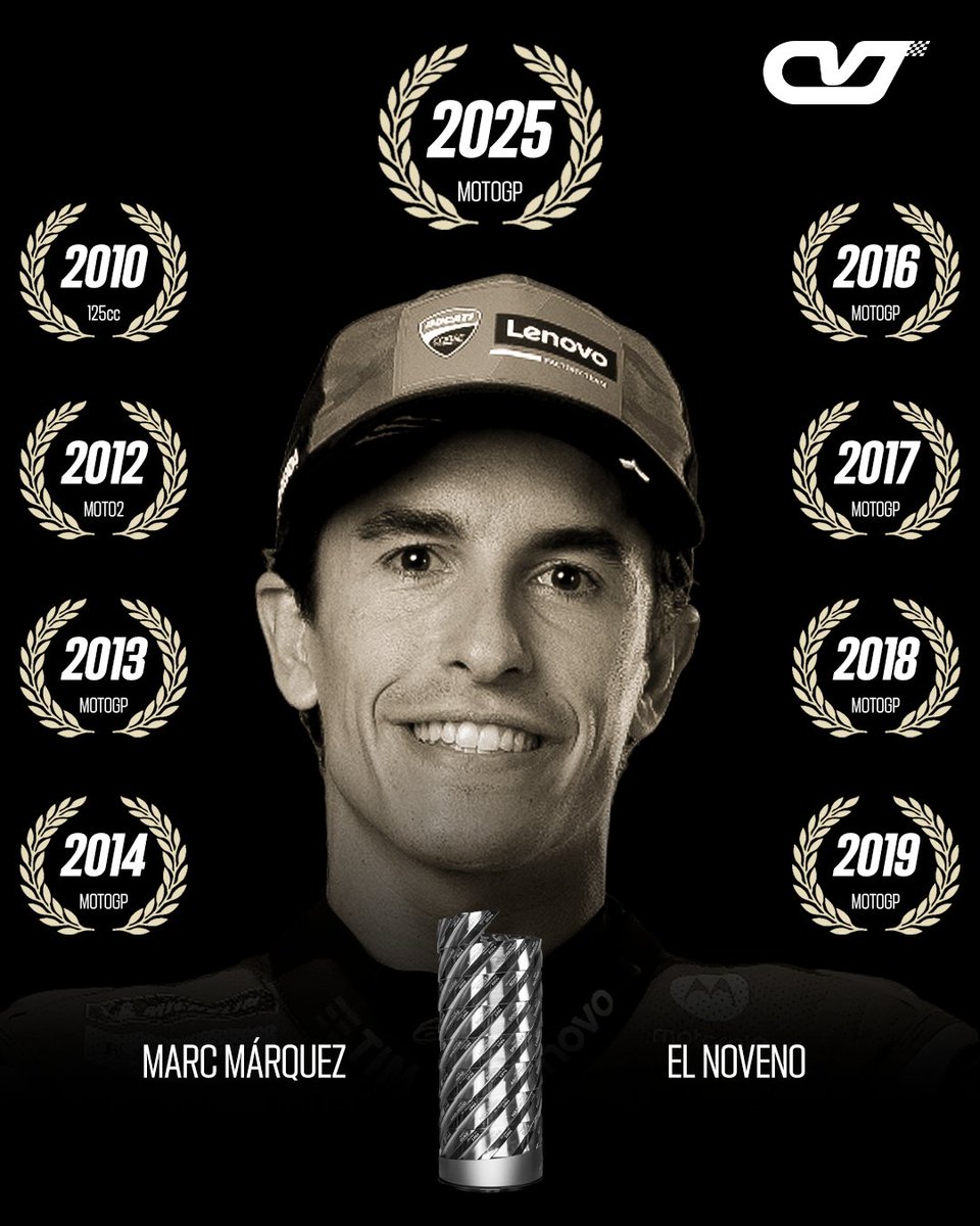 Overtake_GP's tweet image. Marc Márquez consigue su NOVENO Mundial igualando así a Valentino Rossi!

#MotoGP #JapaneseGP