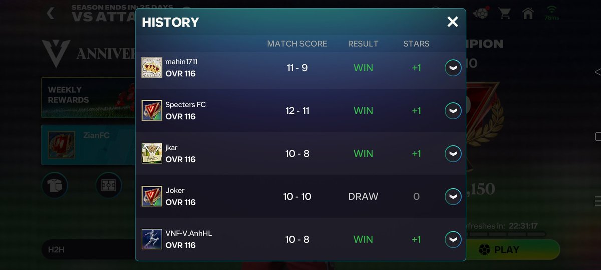 Was a busy week but reached there eventually!