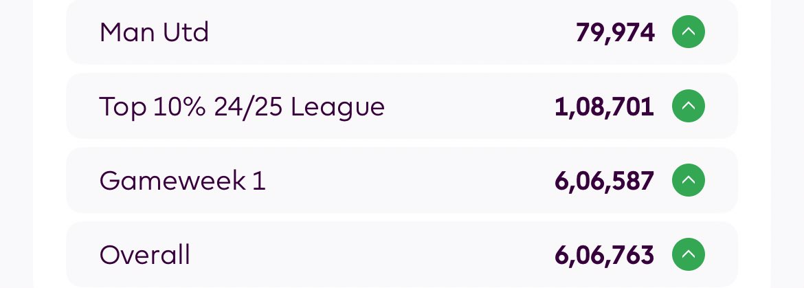 FPL SCHOOL tweet media