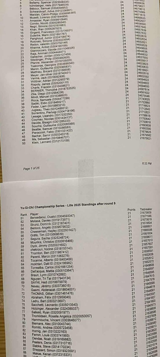 Apres un jour 1 riche en émotion ou je fini 48eme

Il est temps de faire les 6 round restante du jour 2 😤
PLUS QUE 6 ROUND 💪🏾
