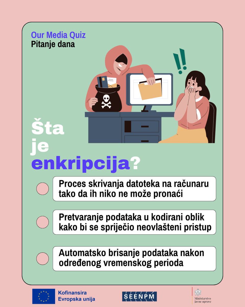 Institut za medije Crne Gore tweet media