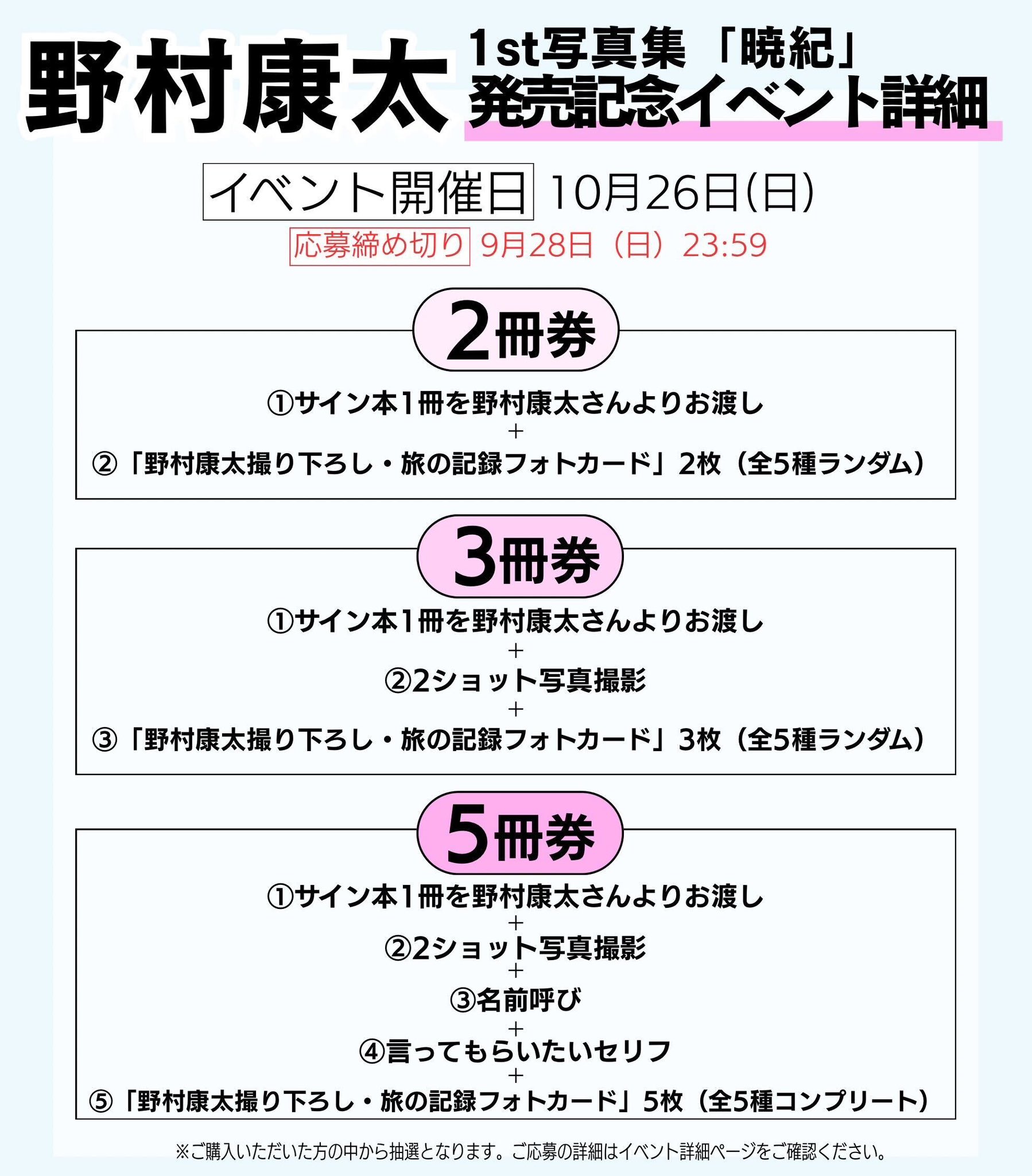 野村康太 1st Fanmeeting ファンミ 直筆サイン入りポスター 非売品 最終値下げ】野村康太 ポスター1stファンミーティング