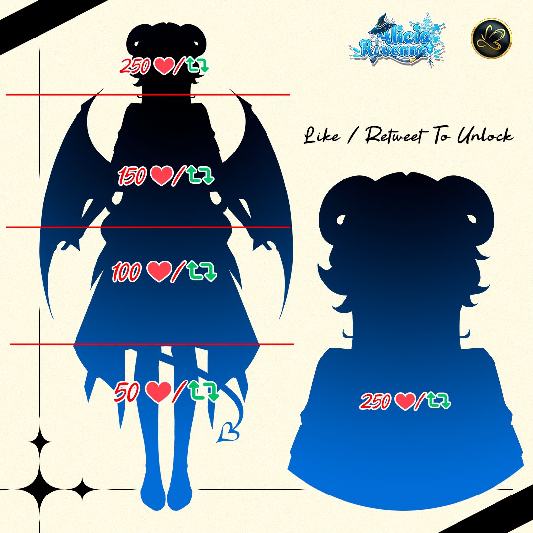 Halloween is coming , Alicia Ravenna succubbus version almost here !! 

Help me to unlock my new l2d for Halloween !! 

Jujurly sempet mikir gpp kah bkin l2d terbuka , but I DONT GIVE A FCK 😎 my model my rules i love alicia can be anything 😋