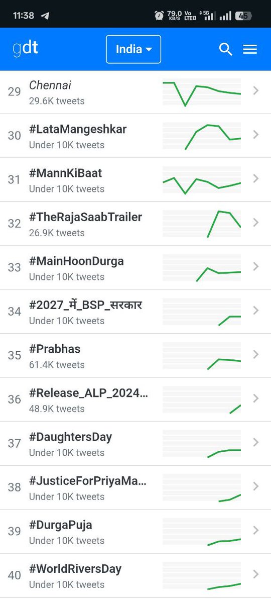 balram1398726's tweet photo. #Release_ALP_2024_Final_Result
Release CBAT results
@AshwiniVaishnaw @RailMinIndia @RRBAhmedabad @ABPNews https://t.co/gl37GYdXEl