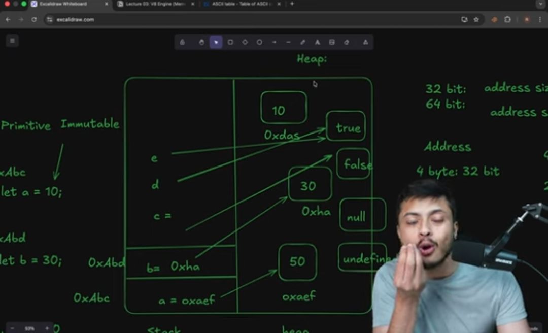 Kamrananwar30's tweet image. Lecture-18✅#defense
Today i explored how systems work behind the code @rohit_negi9 
Memory management in javascript
#webdevlopment #coderarmy