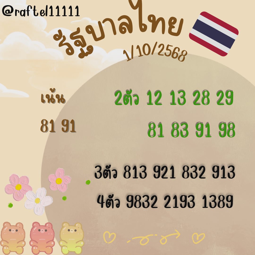 raftel11111's tweet photo. 🇹🇭🇹🇭รัฐบาลไทย 1/10/68🇹🇭🇹🇭
🐹กดใจกดรี งวดนี้แตกกันต่อ🐹

🥬4ตัว https://t.co/GvQuBBGOPC

#หวยงวดนี้ #หวยรัฐบาลไทย #หวยไทย https://t.co/yheK2udukC