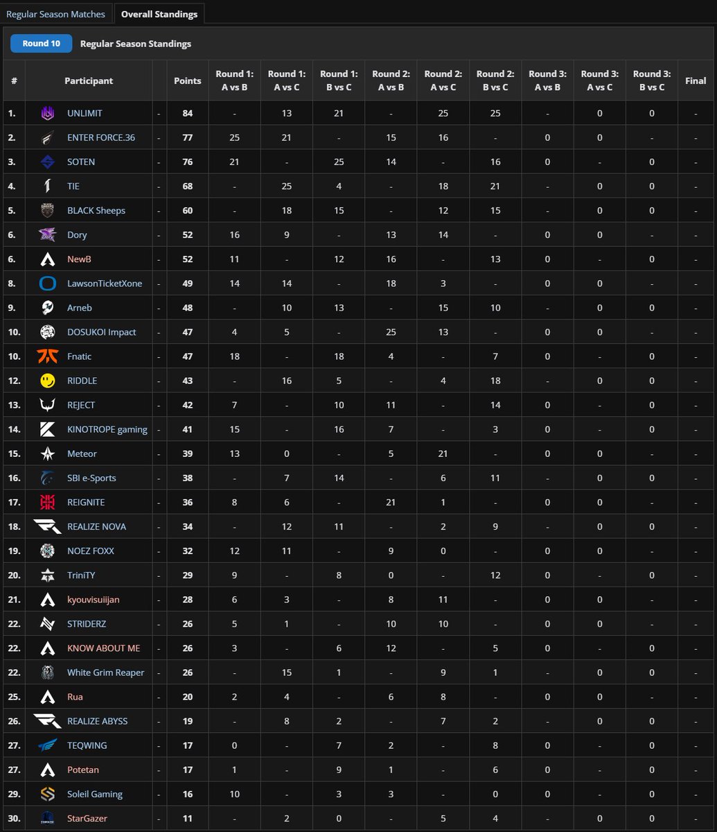 ふみまるページ★ h6FnNZoW_200x200.jpg