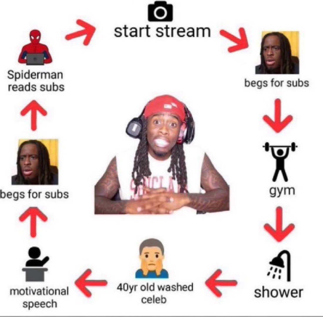 bigdihteslim's tweet photo. Sure #begathon https://t.co/vW2uMumrf4