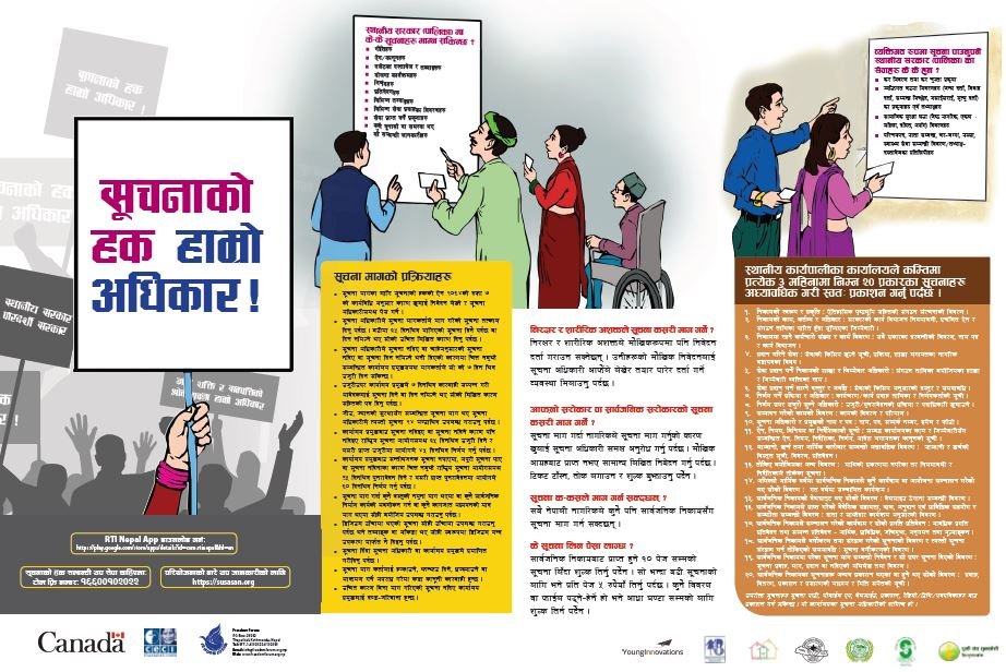 सूचनाको हक (Suchanako Hak) (RTI Nepal) tweet media