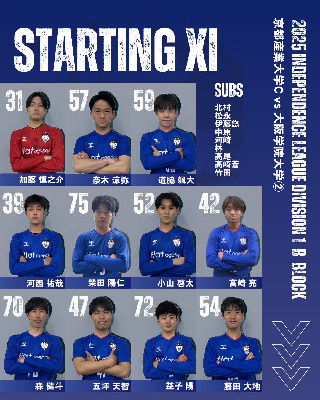 京都産業大学体育会サッカー部❮公式❯ on X