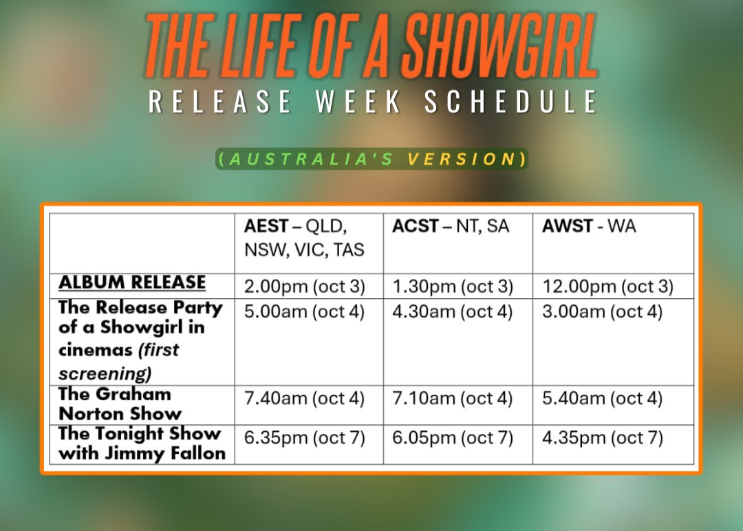 THE LIFE OF A SHOWGIRL RELEASE WEEK SCHEDULE ❤️‍🔥
- with Australian timezones 🇦🇺