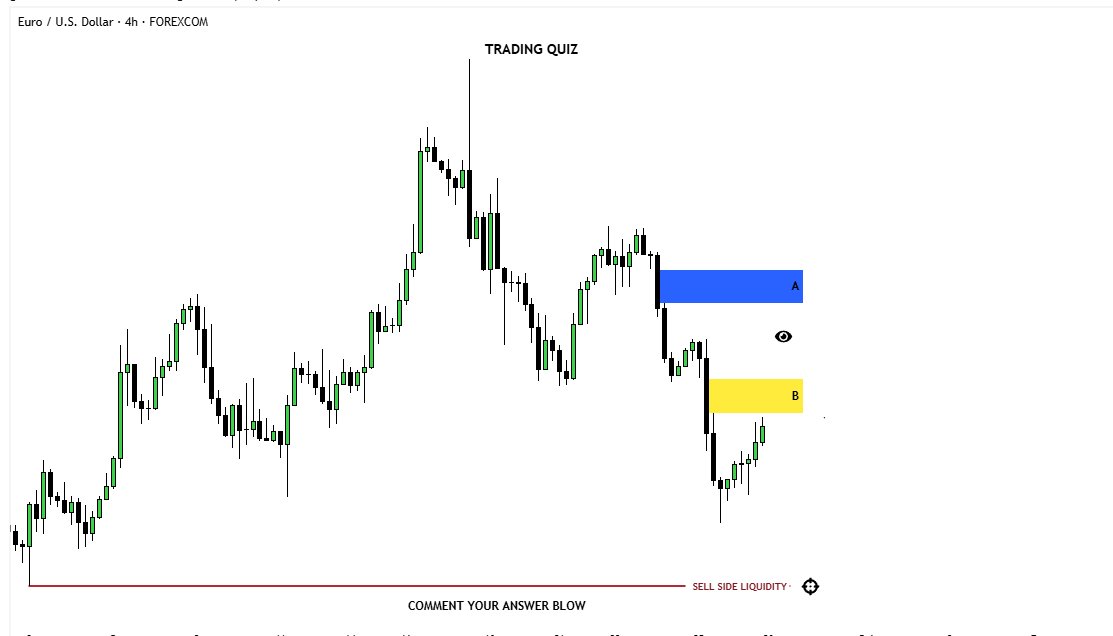ictyahoo's tweet image. ▫️Where  are you looking for sell

🔹option - A 
🔸option - B

discord.gg/XJUkHFTB