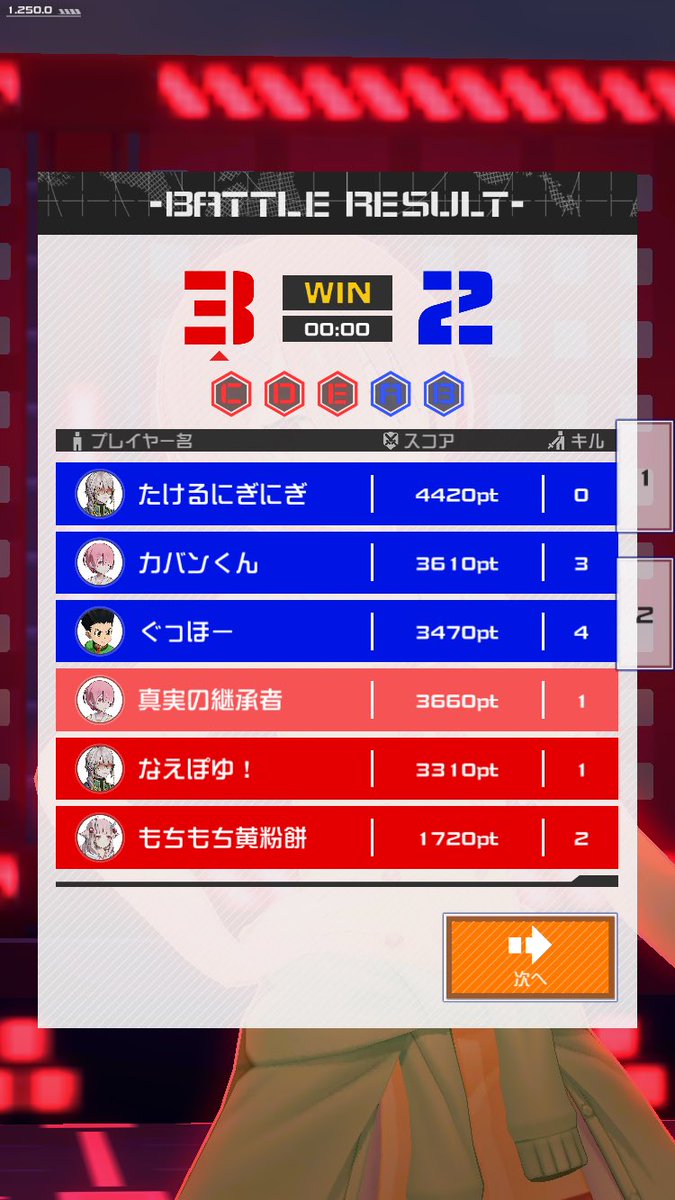 Starありがとう
マジでおれのミスがもう少し少なければ(;_;)