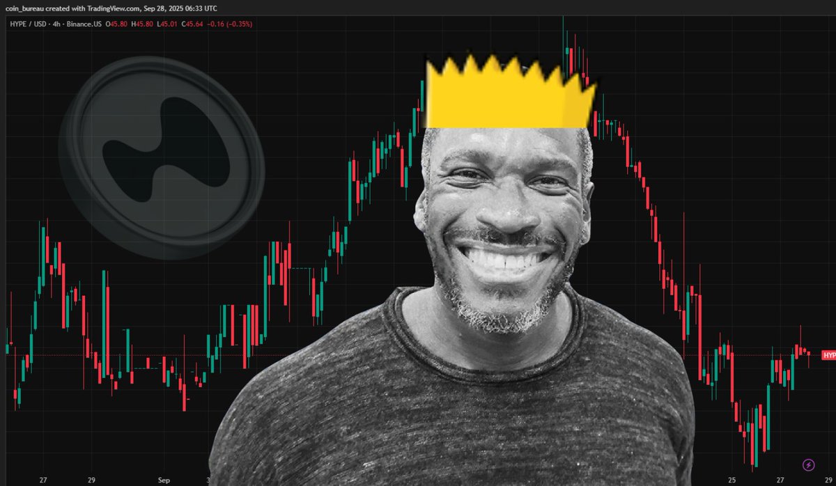 🚨BREAKING: Hyperliquid proposed to BLACKLIST Arthur Hayes from buying $HYPE.  Community says his trades are the ultimate sell signal, warning #HYPE chart  could turn into a Bart Simpson haircut.