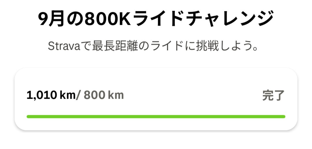 ろく@林道だいすき (@roku572) / Posts / X