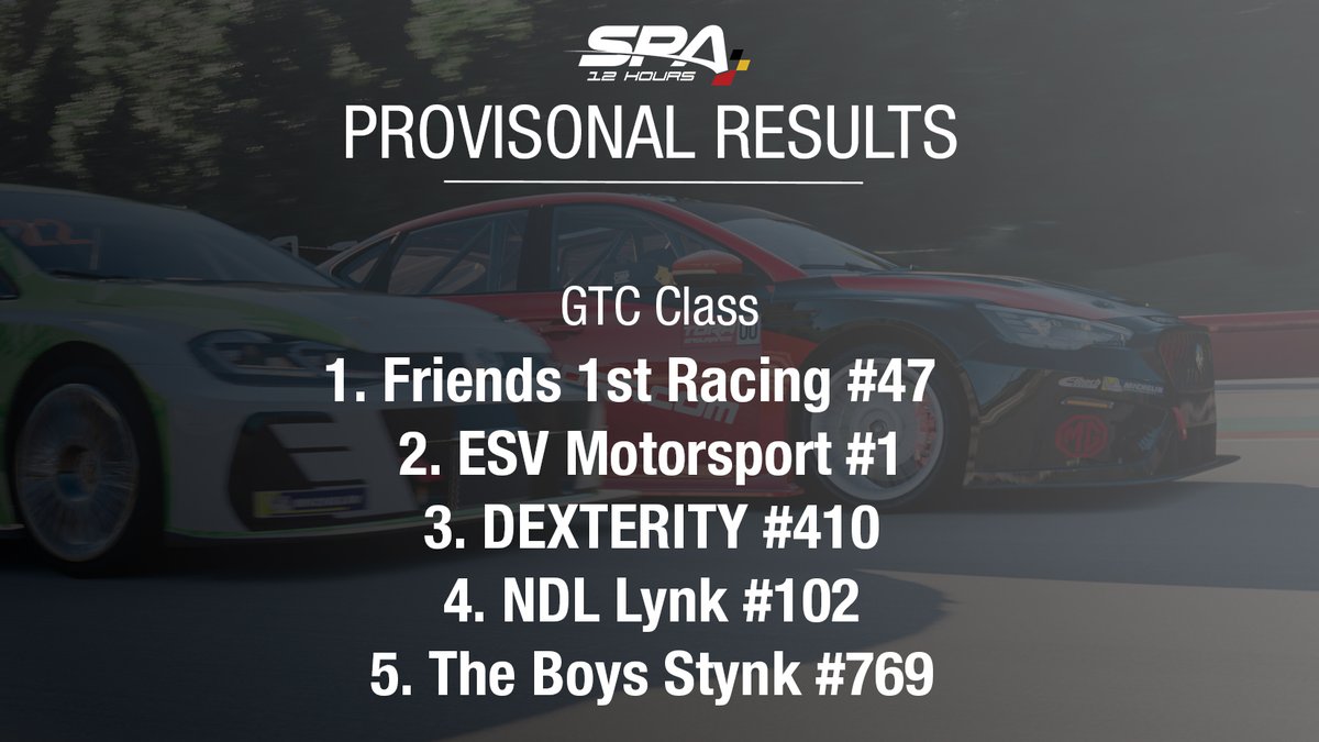 TORA (@thereal_tora) on Twitter photo After 12 hours of racing at Spa, we have the PROVISIONAL RESULTS for today's event! 🇧🇪
#WeAreTORA <a href="/ForzaMotorsport/">Forza Motorsport</a> After 12 hours of racing at Spa, we have the PROVISIONAL RESULTS for today's event! 🇧🇪
#WeAreTORA <a href="/ForzaMotorsport/">Forza Motorsport</a>