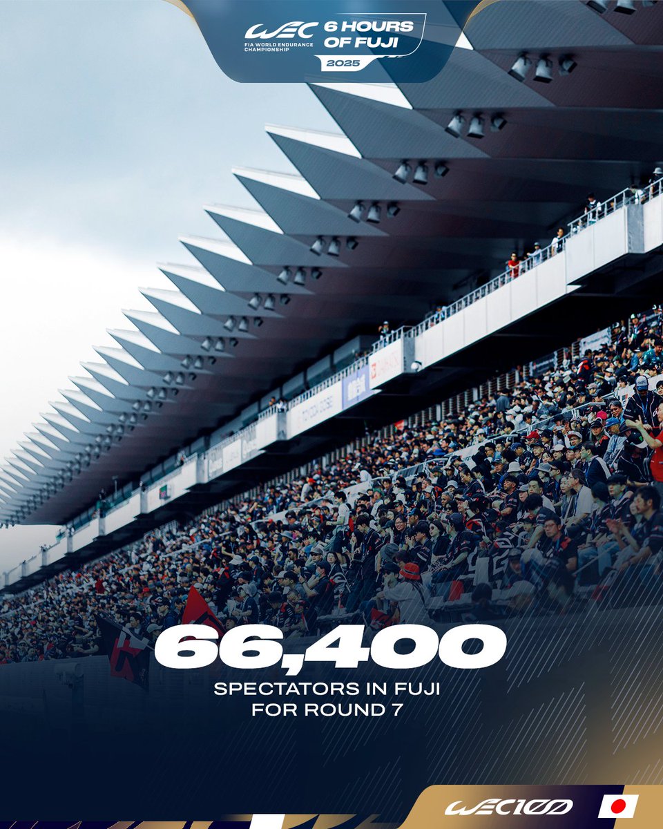 An incredible turnout for Round 7!

Thank you for your support, this weekend and always 🫶🇯🇵

#WEC #6HFuji