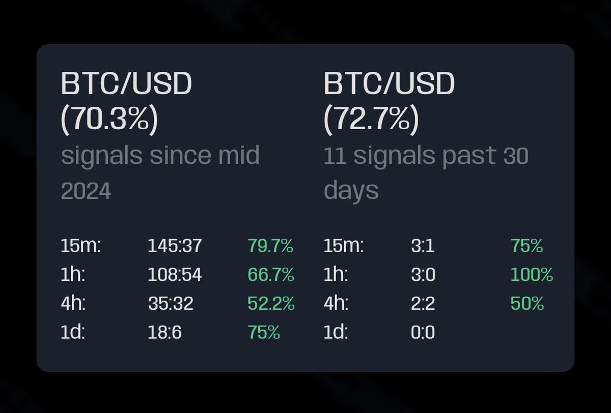 The Patient Degen tweet media