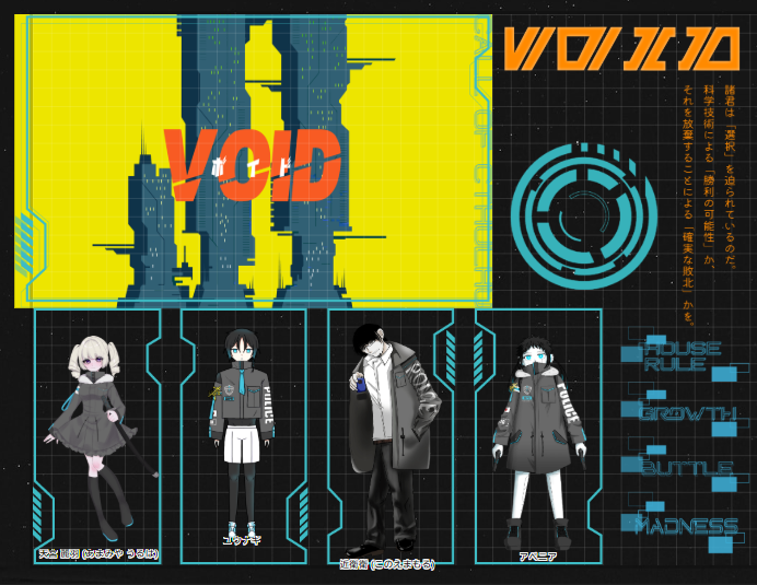 mimimi_kani's tweet photo. 【VOID】
エンドA　全員生還

KP：ユリア
HO1 PC：天宮 麗羽 (あまみや うるは)→PL：👾
HO2 PC：ユウナギ →PL：らび～
HO3 PC：近衛 衛(このえ まもる）→PL：み！さや
HO4 PC：アベニア→PL：UmA（わたし）
（敬称略）

「大好きですよ」

ありがとうございました！ https://t.co/RJDBkbDoWH