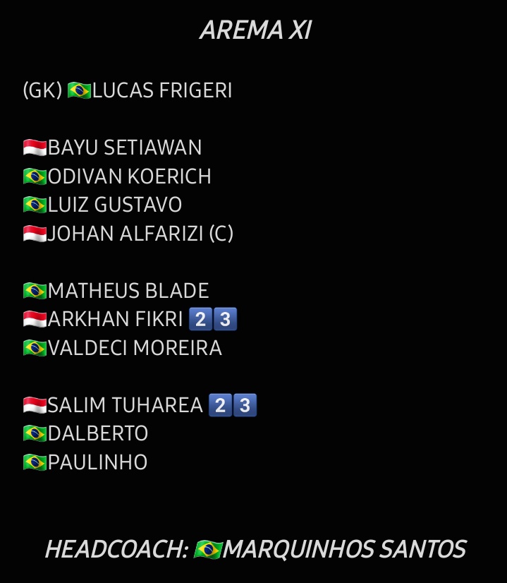 Indos FC tweet media