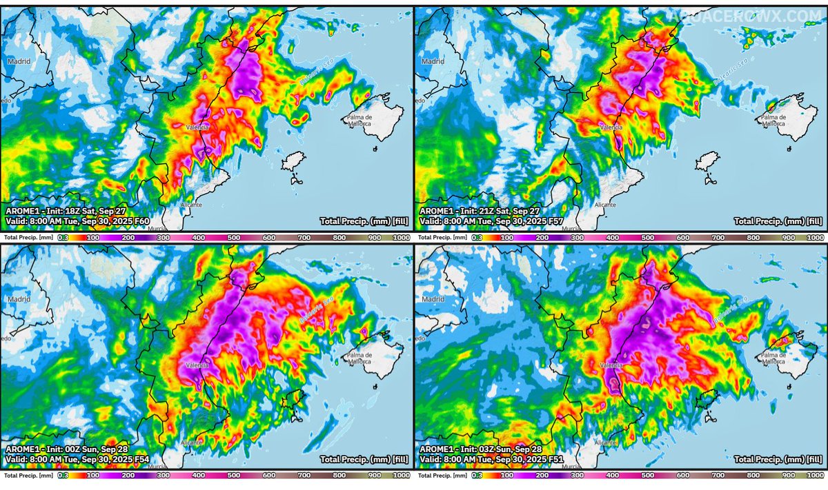 ValènciaWeather⚡️ tweet media
