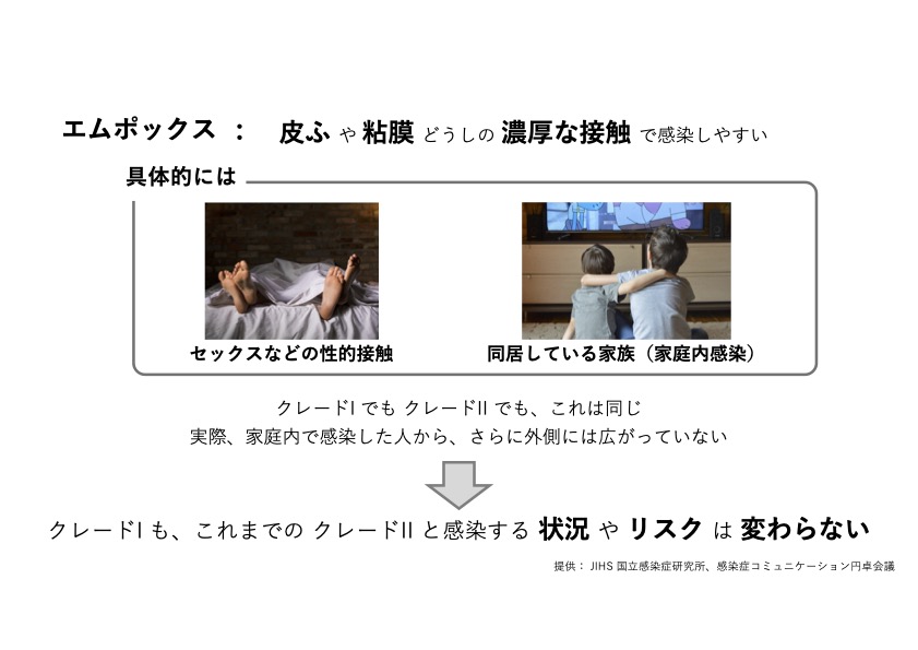 akta_info's tweet photo. エムポックスはまだ終息していません⚠️
本日、わかりやすい動画を公開！

9/16に日本で「クレード1」の感染例を確認。
正しく知り、過度に怖がらないこと��重要です。
✔️ 感染経路
✔️ クレードの違い
✔️ HIVと重症化の関係

動画で詳しく解説▶ https://t.co/POt1JSiYPk https://t.co/EwLusFHmMS