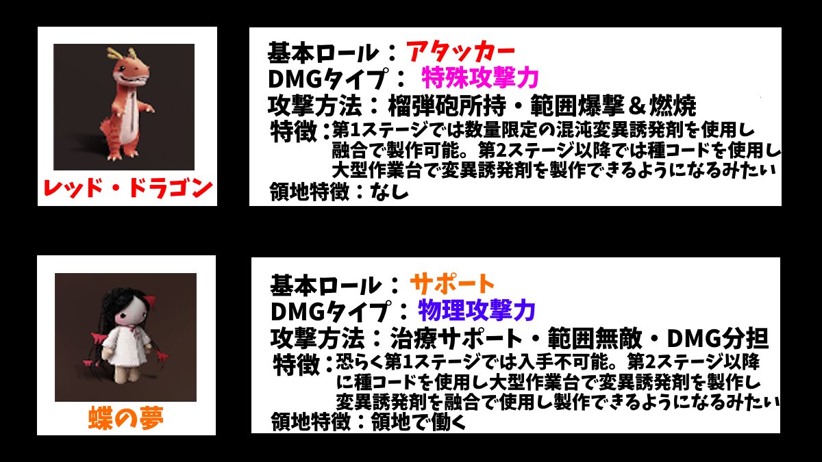 OnceHuman JP コミュニティ tweet media