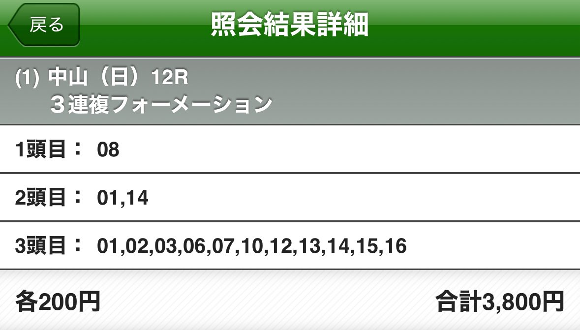 競馬引退します
