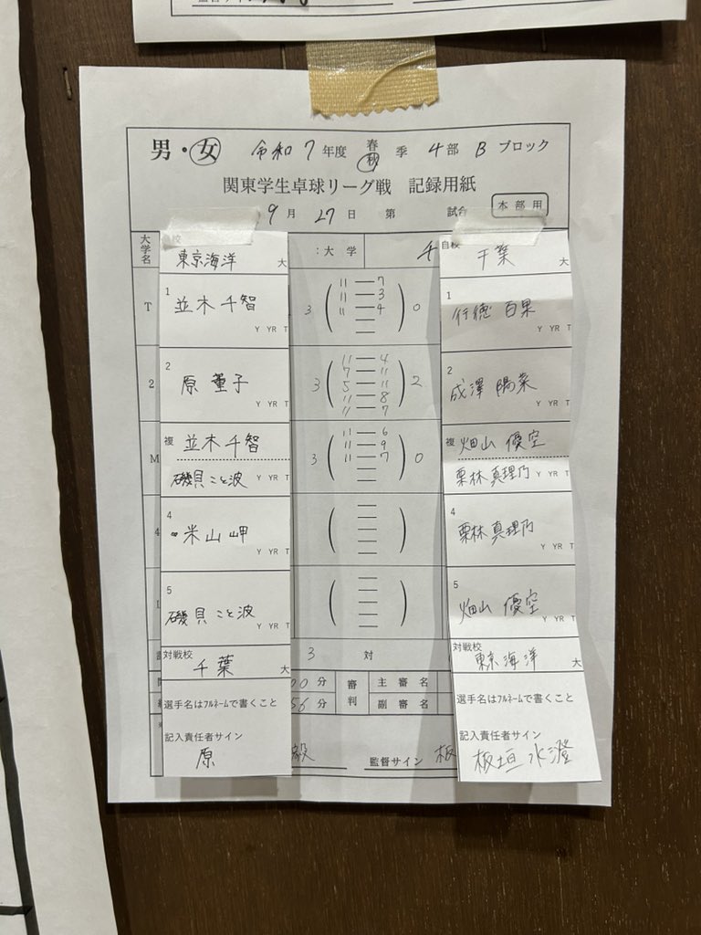 千葉大学卓球部 tweet media