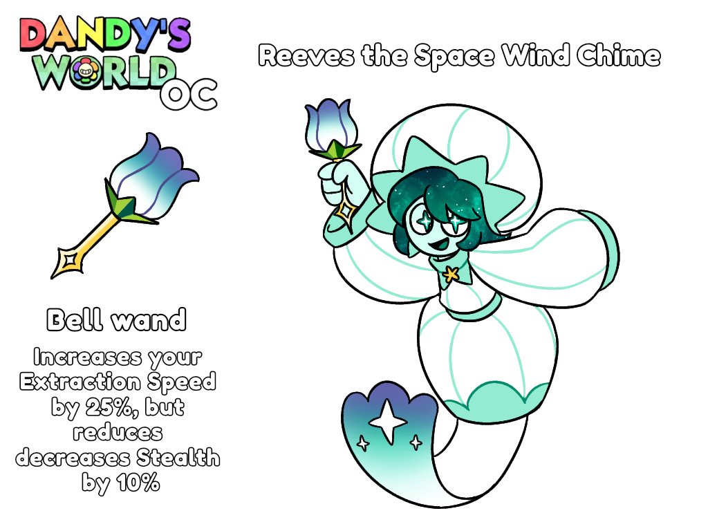 My boys but in Dandy's World #dandysworld #dandysworldoc #OC