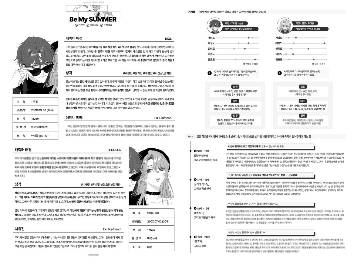 tweet item media