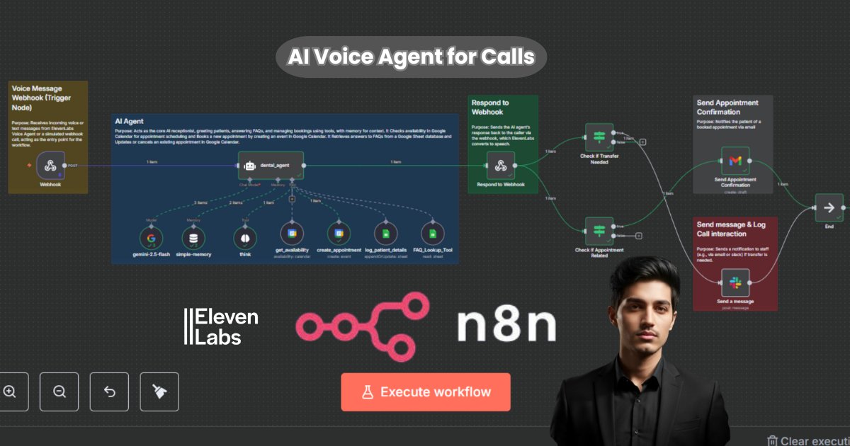 🤖 Delivered a 24/7 AI Voice Receptionist – replaces $24K/yr in call handling costs.

📞 Answers calls, books appointments, updates CRM instantly.

✅ 24/7 availability &amp; faster customer experience.
Want one for your business? DM me.
#AIVOICE #aiagent #n8n