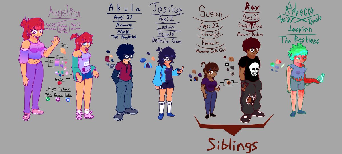 So I made more characters