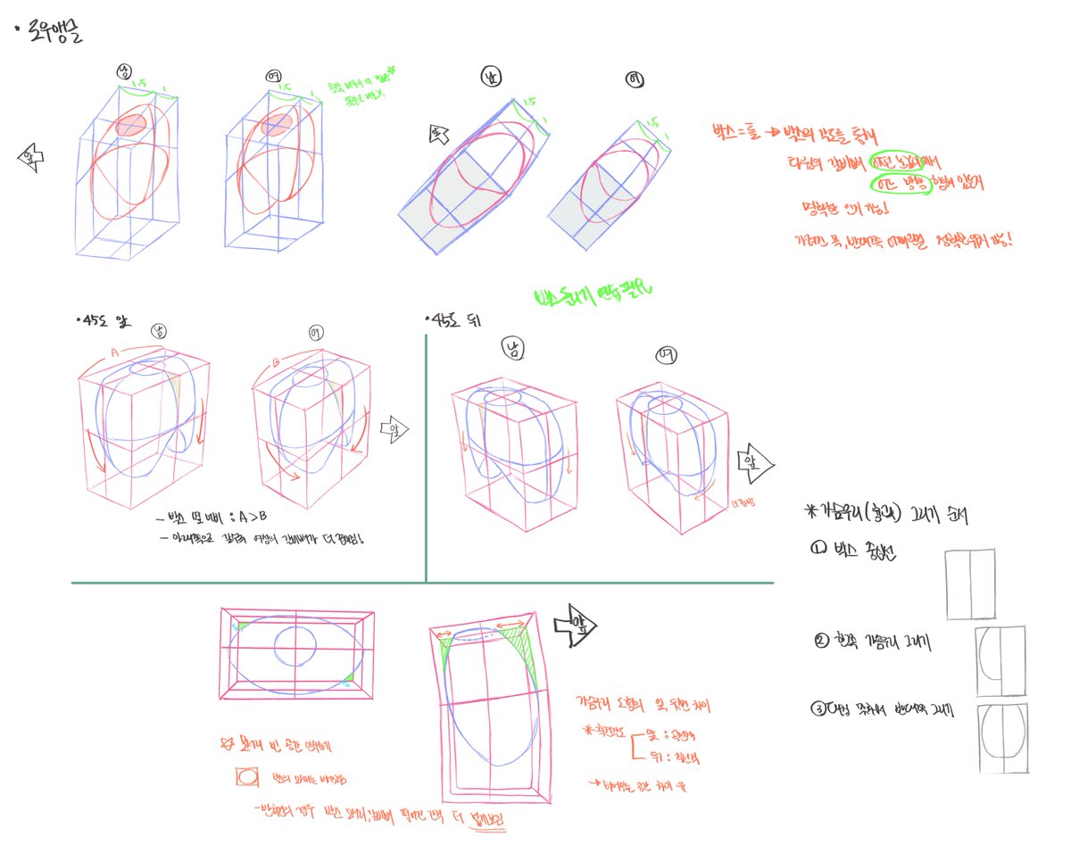 o_lynn5's tweet image. #study