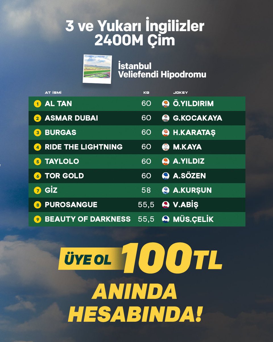 G2 Marmara Koşusu ve G1 Türkiye Jokey Kulübü Koşusu birincilerini tahmin et, 250 TL eküri puan kazan!

Katılım İçin: shorturl.at/Oh1iA

Şartlar: 
* Üye numaranı yaz.
* Eküri X hesabını takip et.
* Paylaşımı RT yap ve beğen.
*Birden fazla ve gizli hesaplardan tahminde
