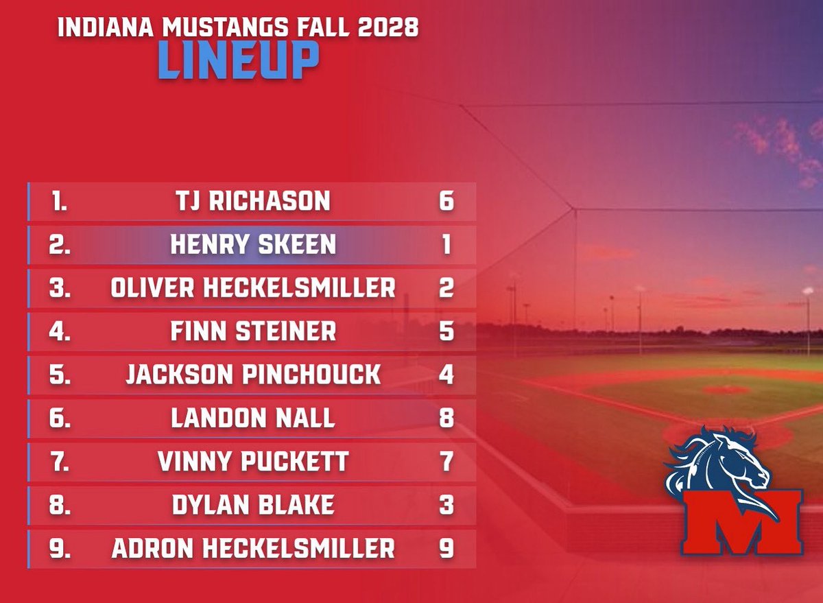 Tournament Time 🕚

Ready to go - game 1 @ 10:45 

<a href="/GrandParkSports/">Droplight Grand Park Sports Campus</a> field D-05