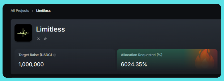 0xalphaforme's tweet photo. Can't wait to see on Monday update @trylimitless
Limitless generational wealth ?
Big fat W @trylimitless x @KaitoAI 's capital launchpad
Can't i see 10,000% allocation requested % ?
Bullish 🔥🔥🔥
gQuacks @wallchain_xyz 0.5% loading to Quackers, FYI
#gKaito #gQuack #gLimitless