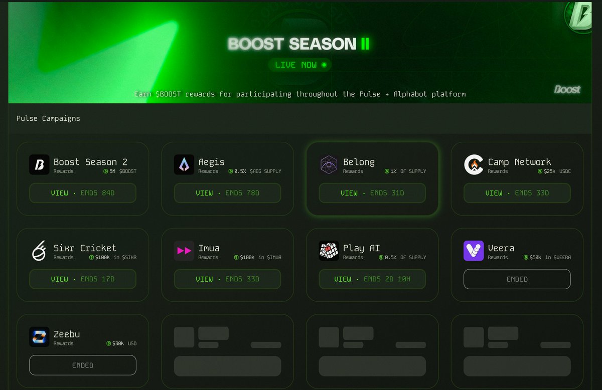 SZN 2 of #boost is going strong. Get in, engage, and earn your points.

alphabot.app/pulse/boost/JK…