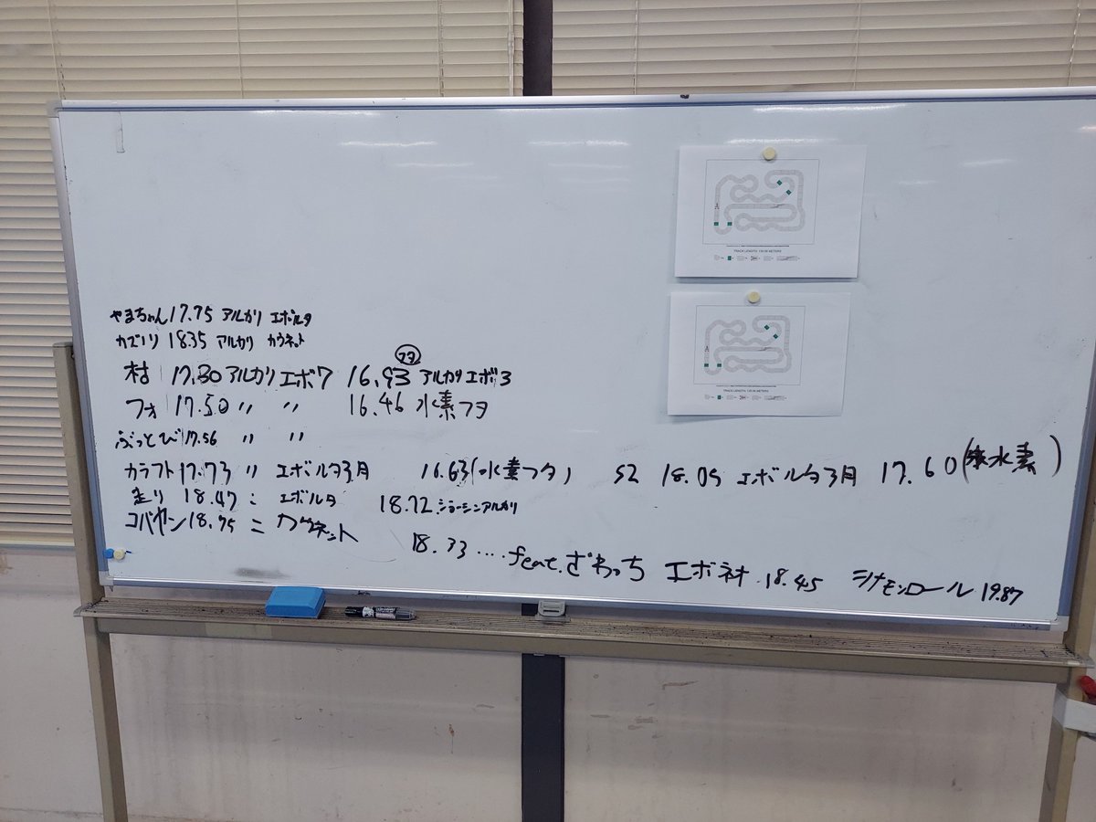 T.N.D走行会お疲れ様でした
朝からメンテと駆動の調整で走らせたのがほぼ終盤とのんびりやらせて頂きましたw(駆動沼)
今日はLC通過率が4/5とLCとマブダチぐらいまでなれたかなと思います
今回秒7.6でしたがまだノータッチの駆動部分と隠し球があるのでトップ層に追いつけるよう頑張りたいと思います